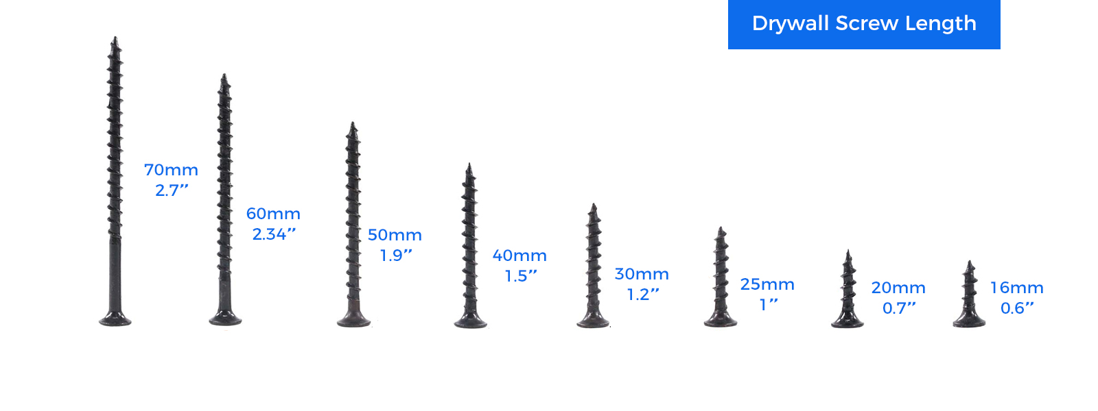 Drywall Screw Length
