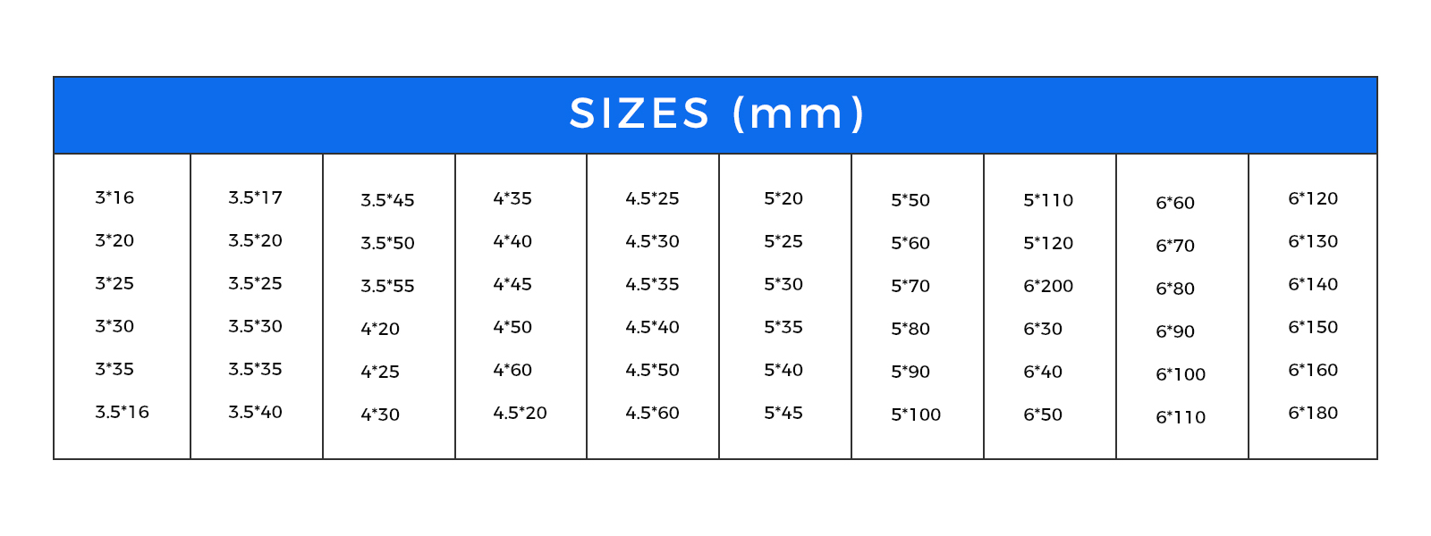 chipboard size