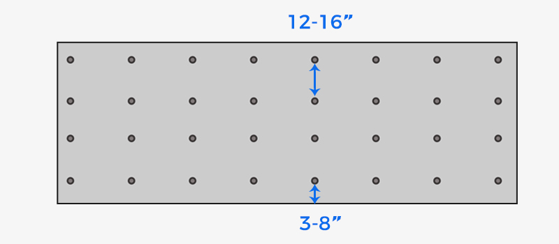 Spacing Specification