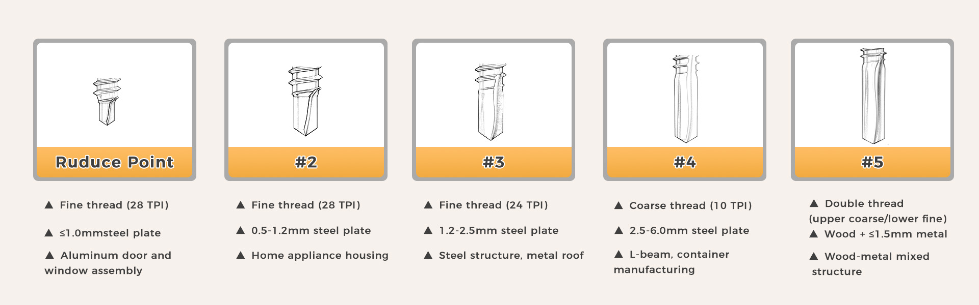 Self Drilling Screws