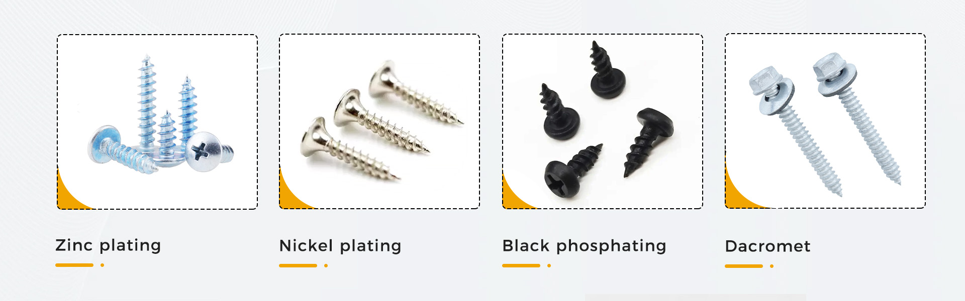 Classification By Coating