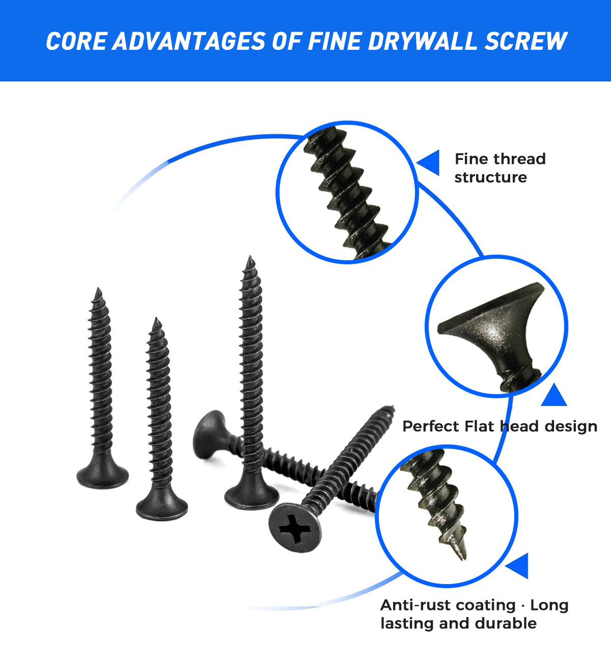 Core Advantages of Fine Drywall Screw