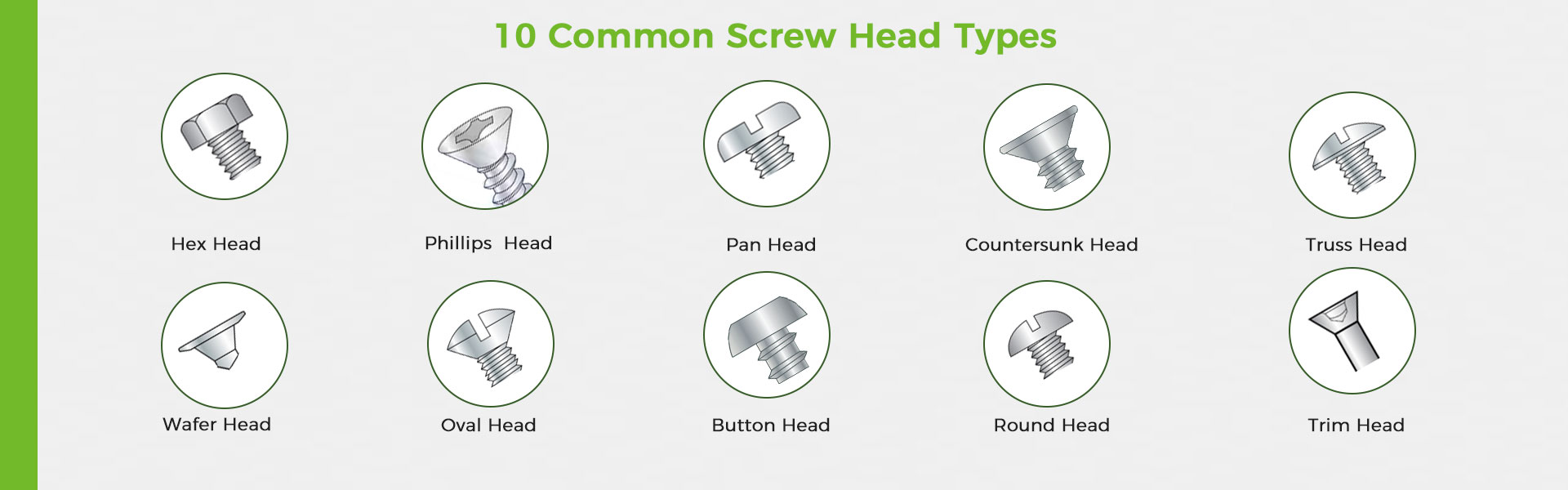 10 Common Screw Head Types