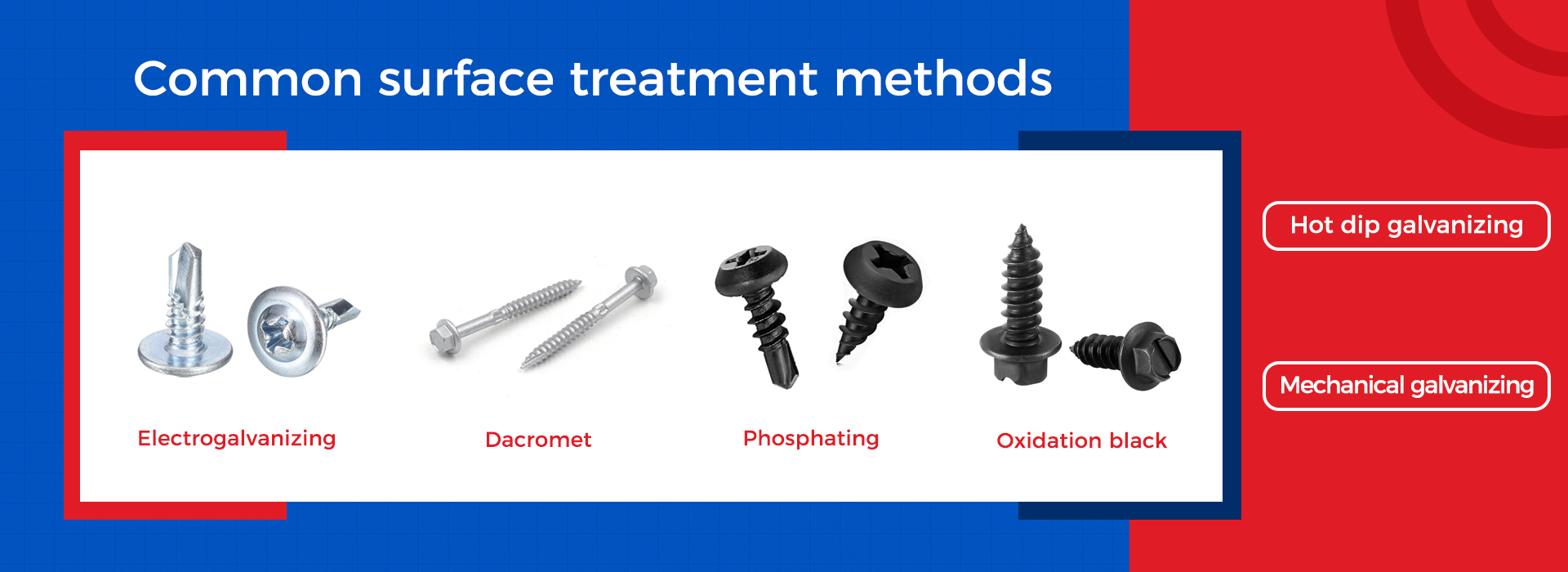 Common surface treatment methods and their uses